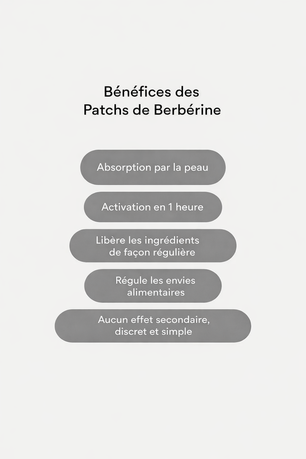 Patch Minceur Berbérine