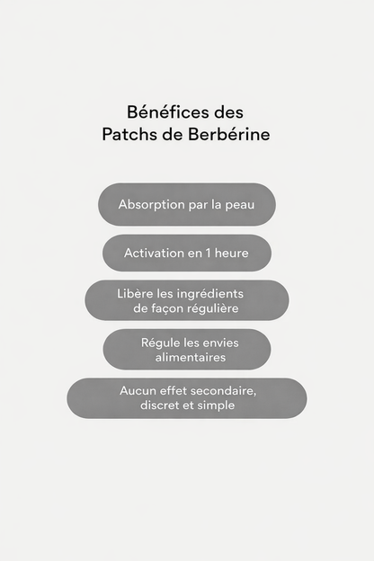 Patch Minceur Berbérine